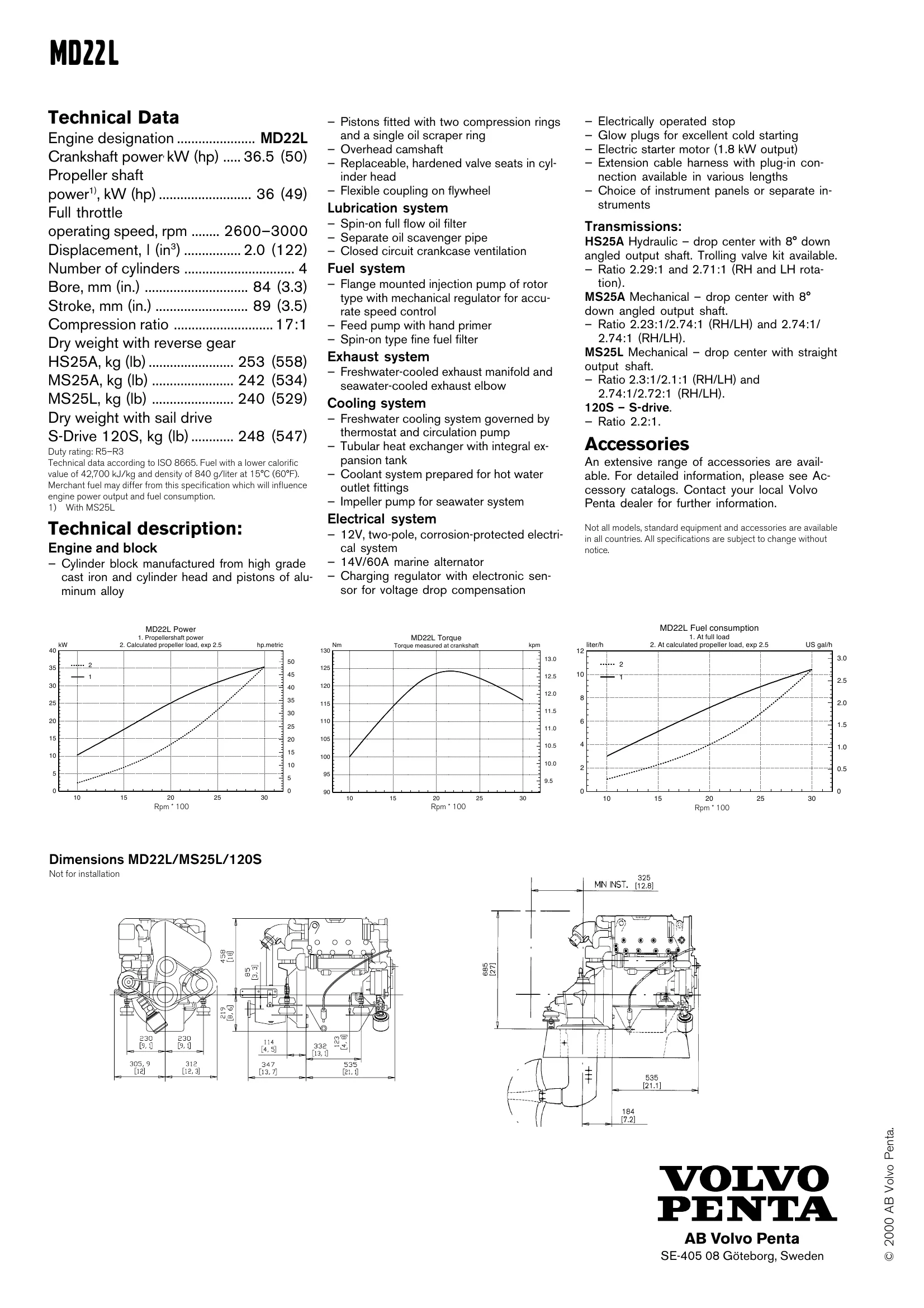 Volvo Penta MD22 — Página 2