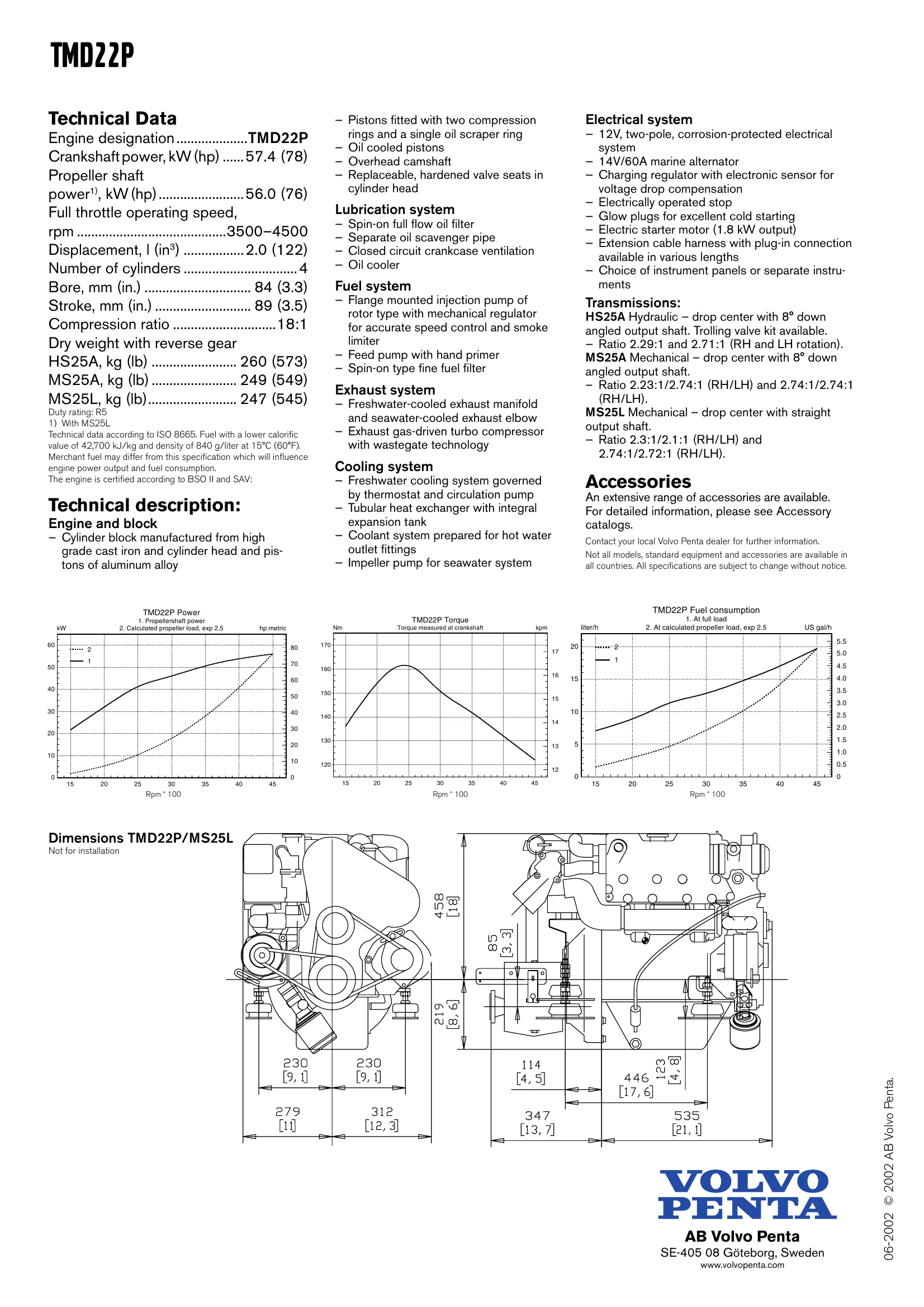 Volvo Penta TMD22 — Página 2