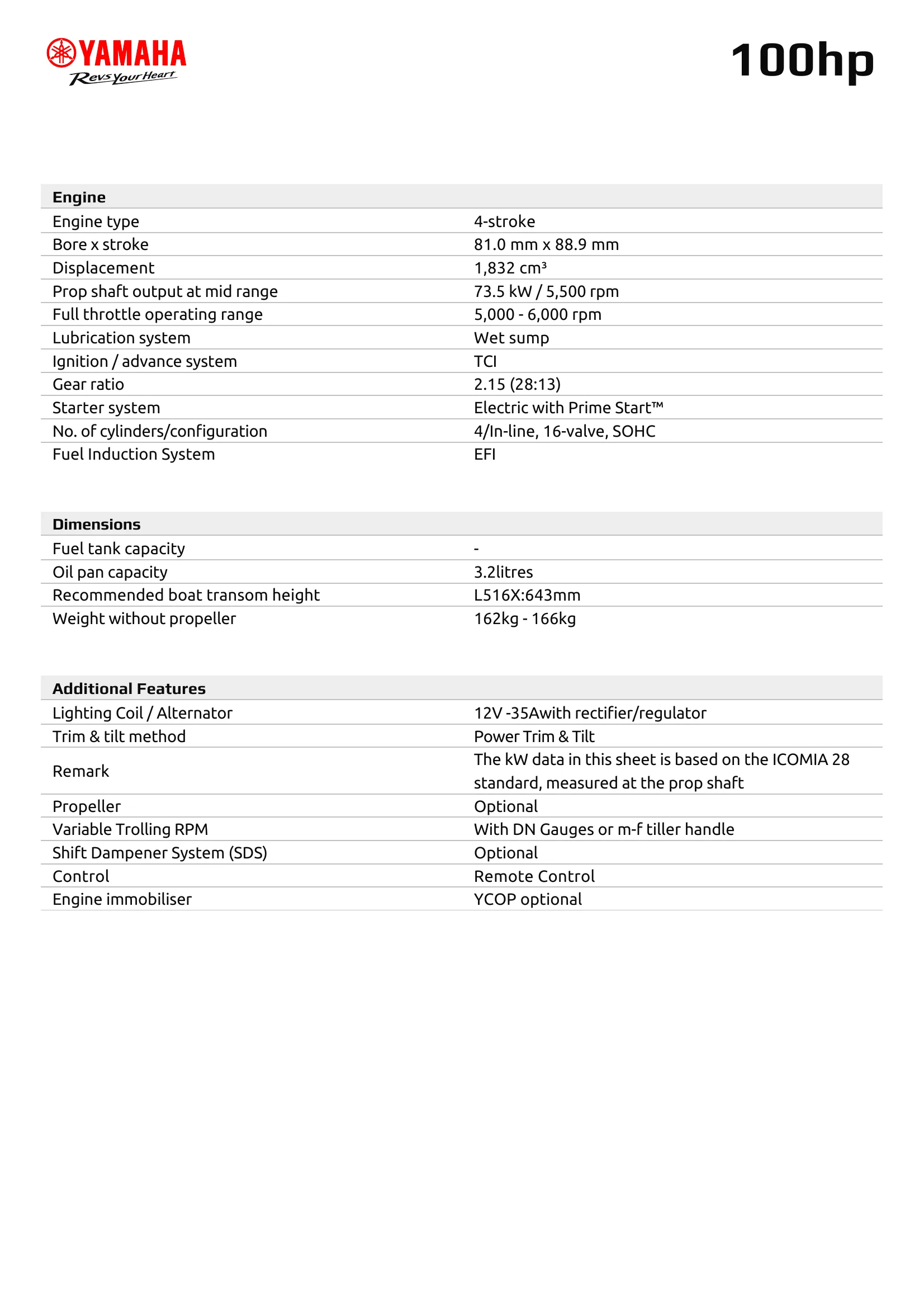 Yamaha Marine F100F — Página 4