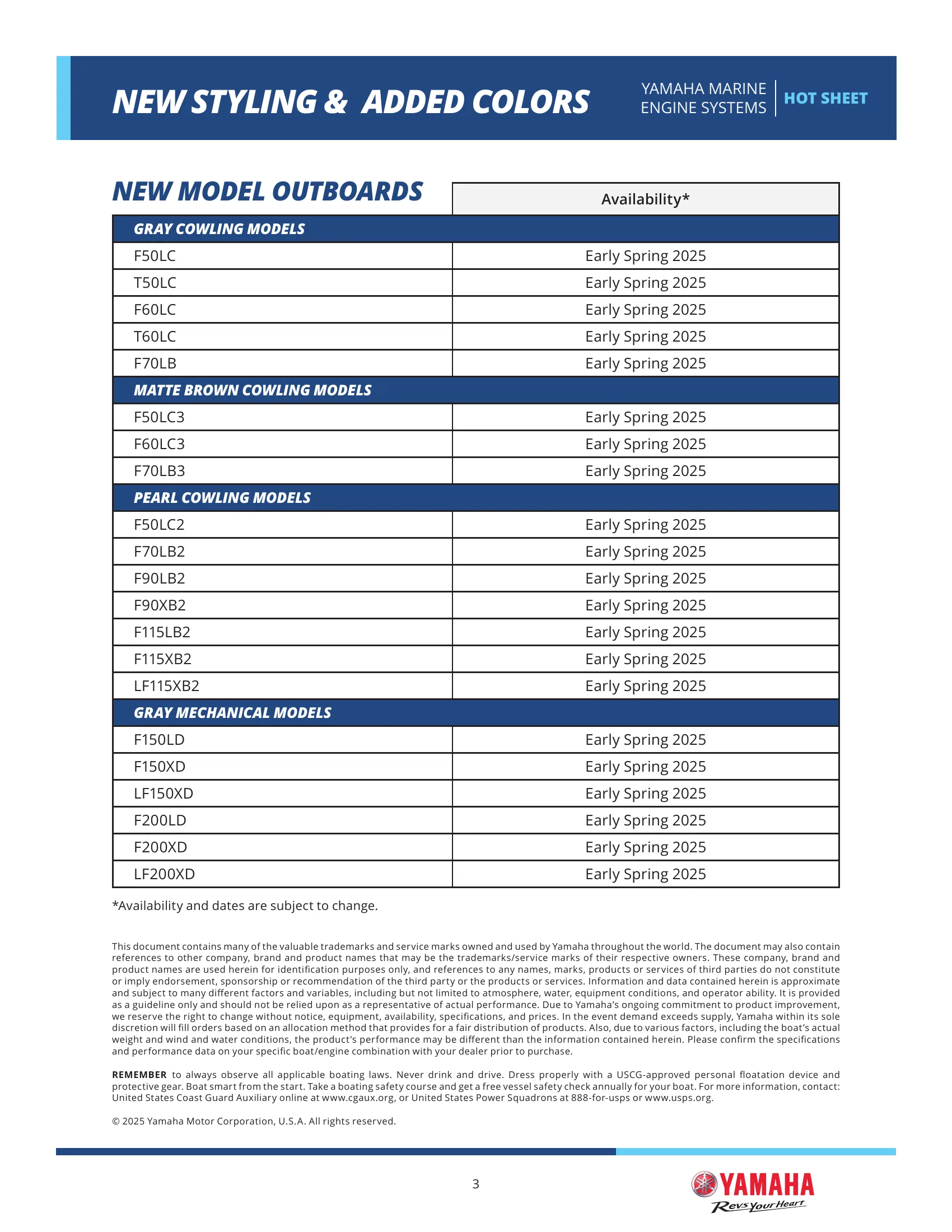 Yamaha Marine F115B — Página 3