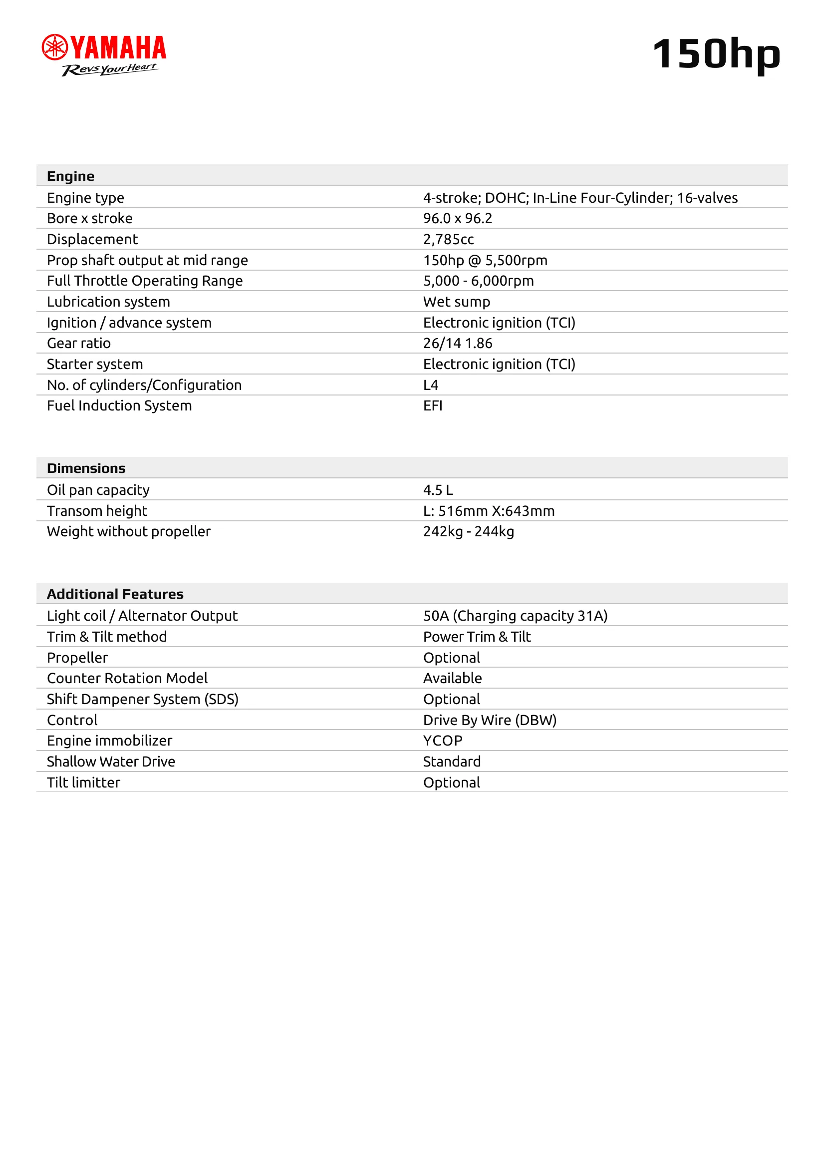 Yamaha Marine F150D — Página 4