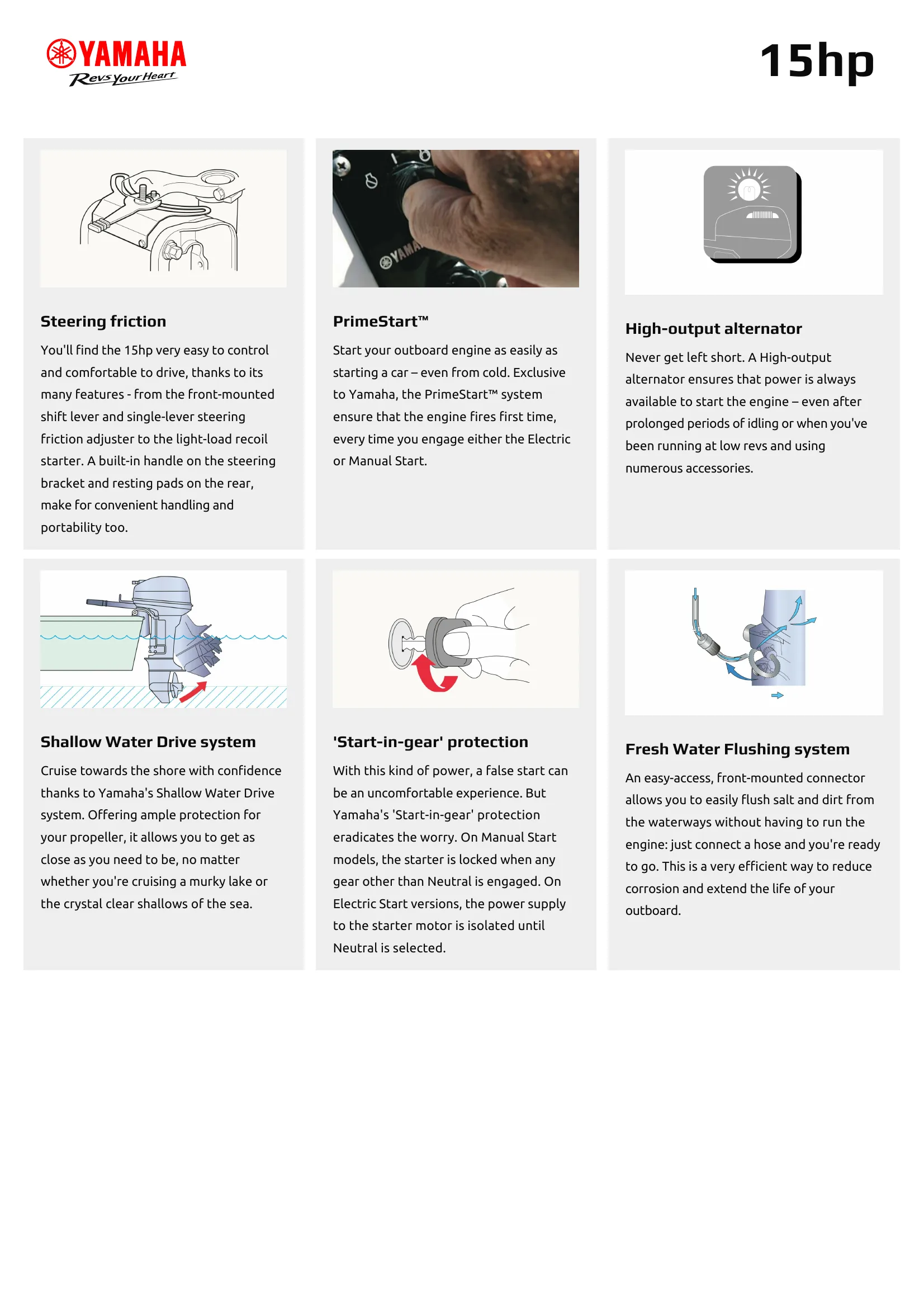 Yamaha Marine F15C — Página 3