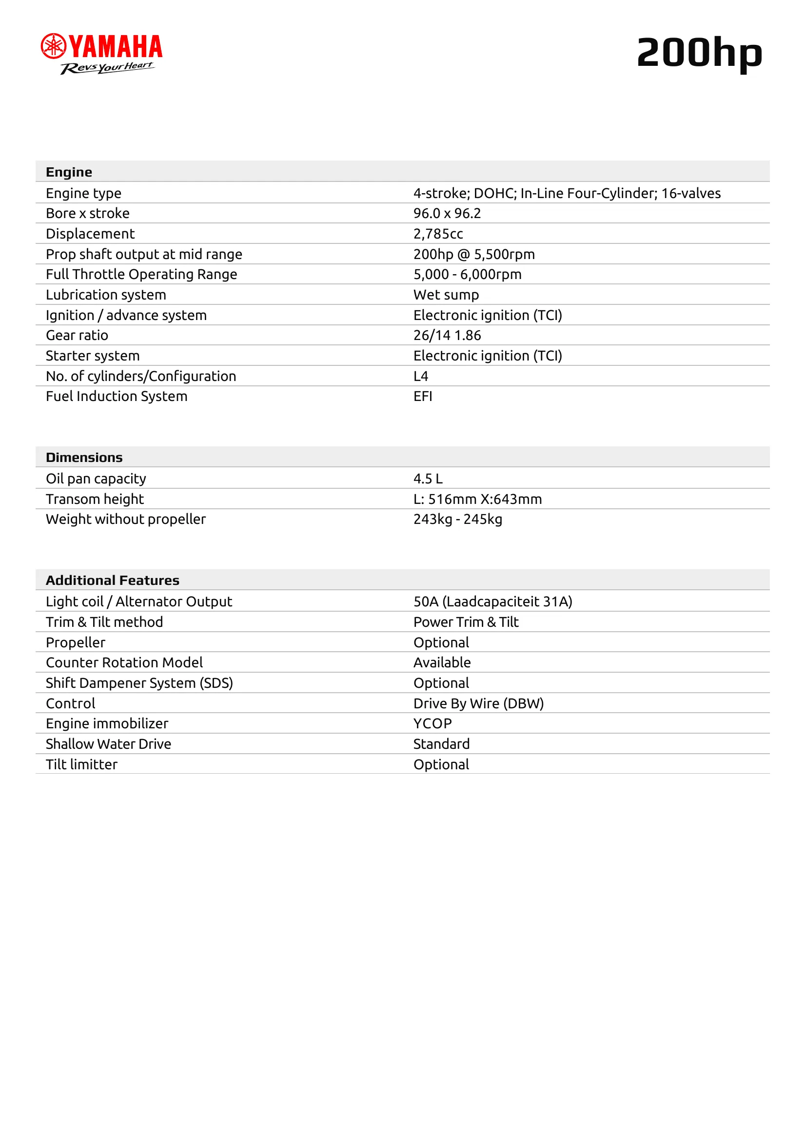 Yamaha Marine F200F — Página 4