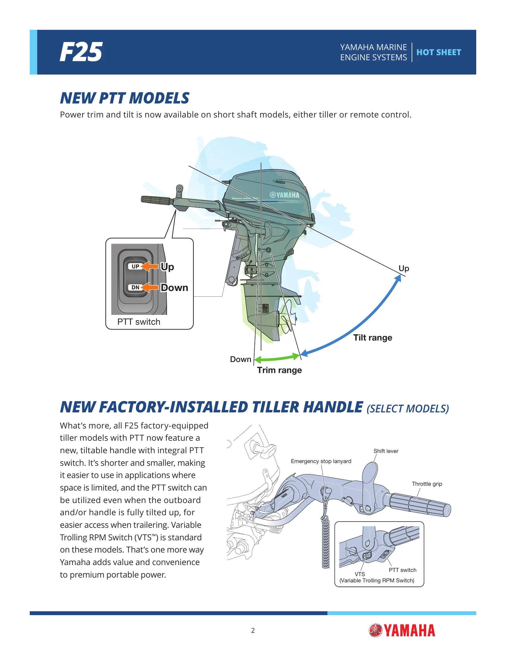 Yamaha Marine F25G — Página 2