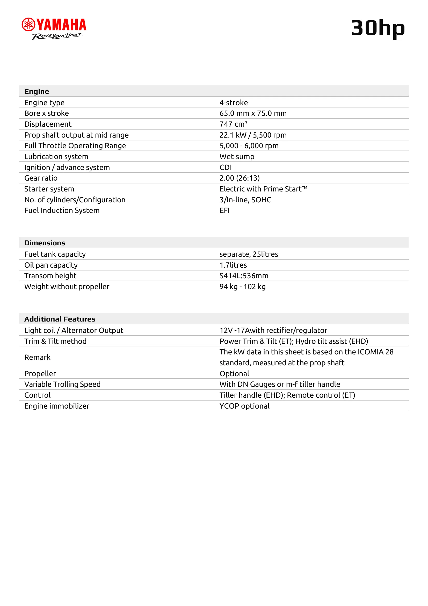 Yamaha Marine F30B — Página 4