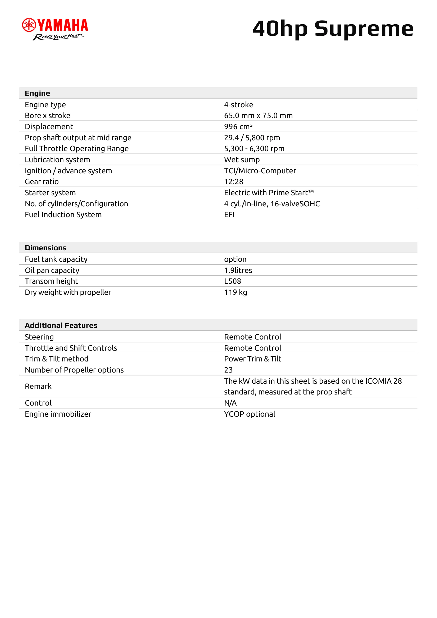 Yamaha Marine F40F — Página 4