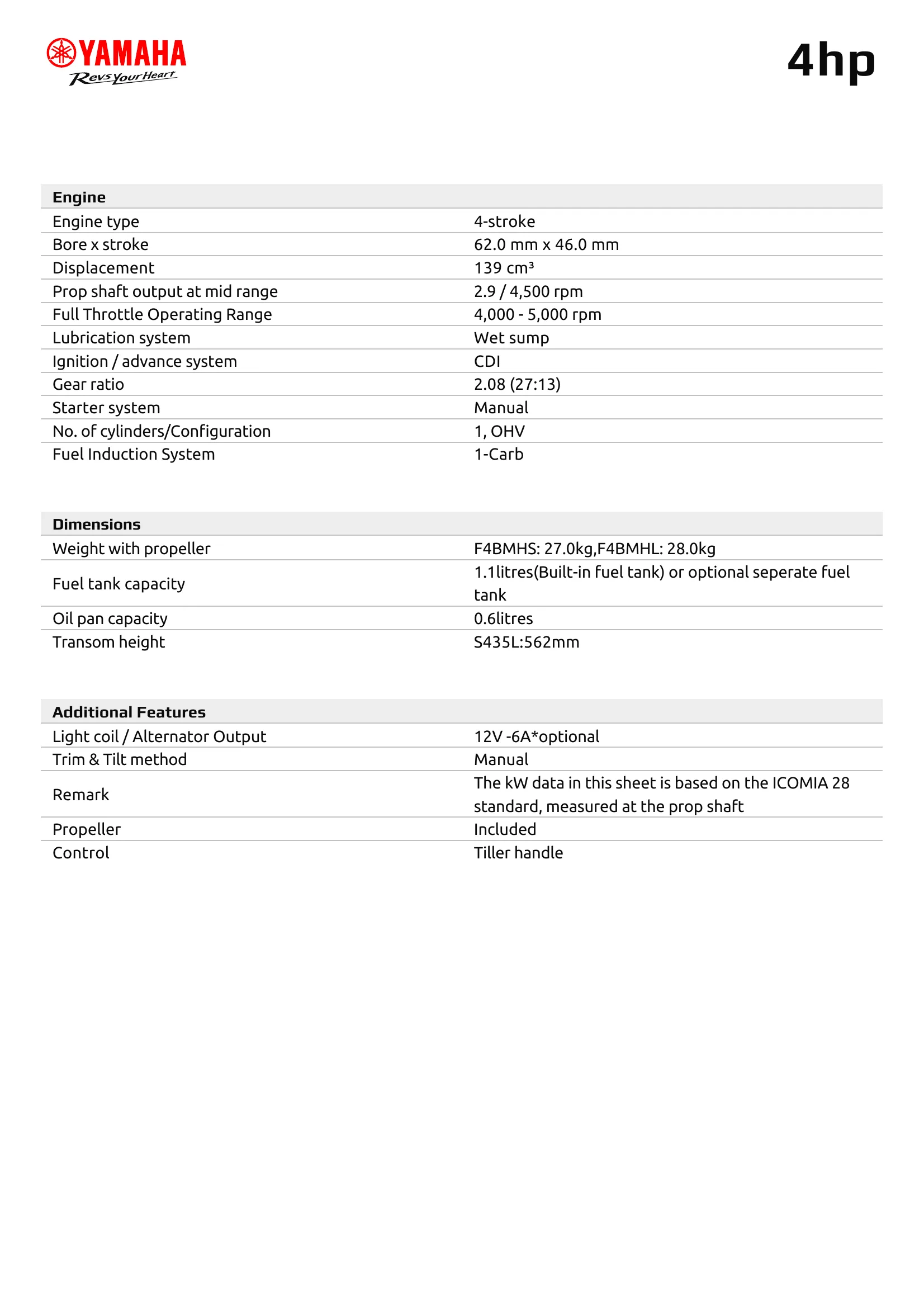 Yamaha Marine F4B — Página 4