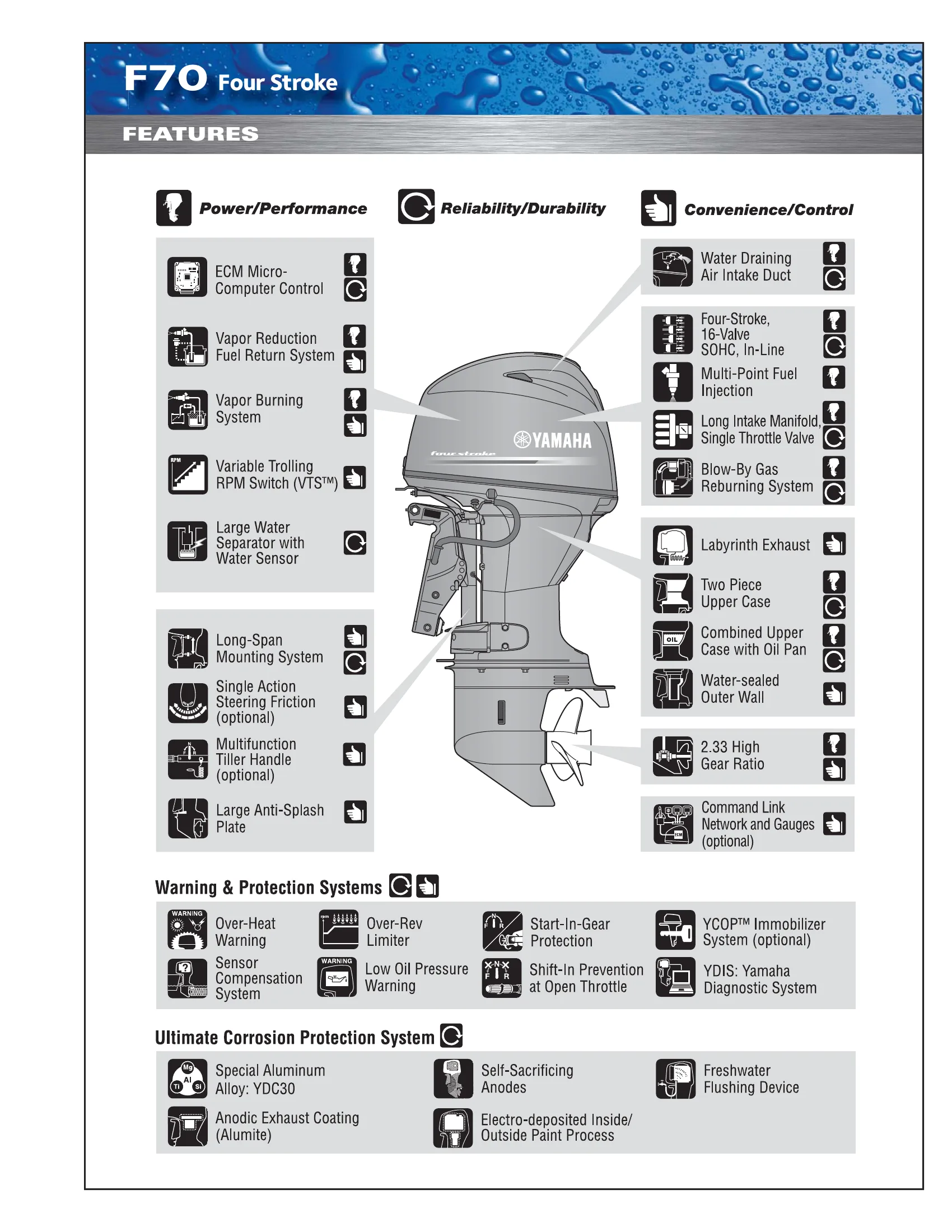 Yamaha Marine F70A — Página 3