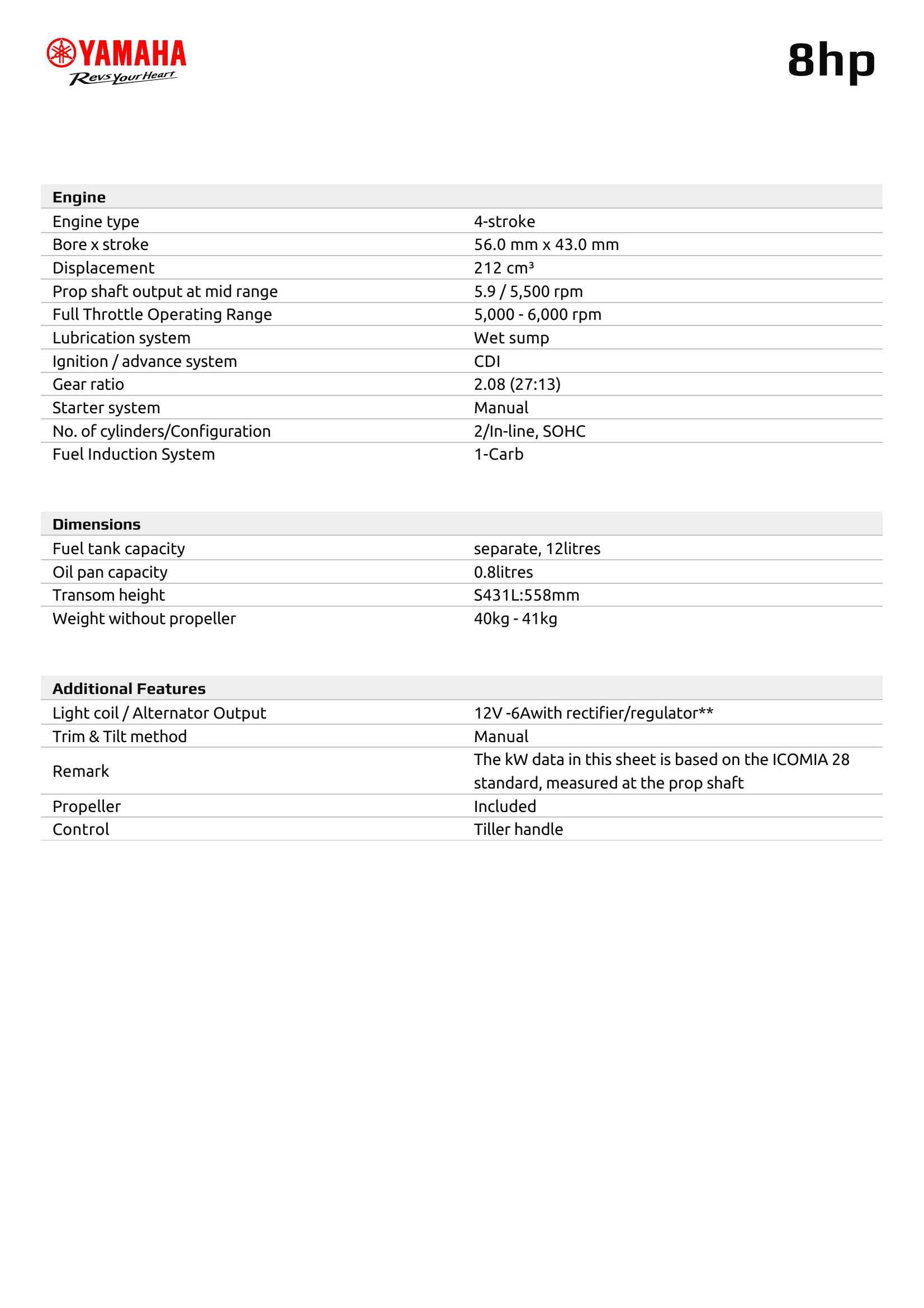 Yamaha Marine F8F — Página 4