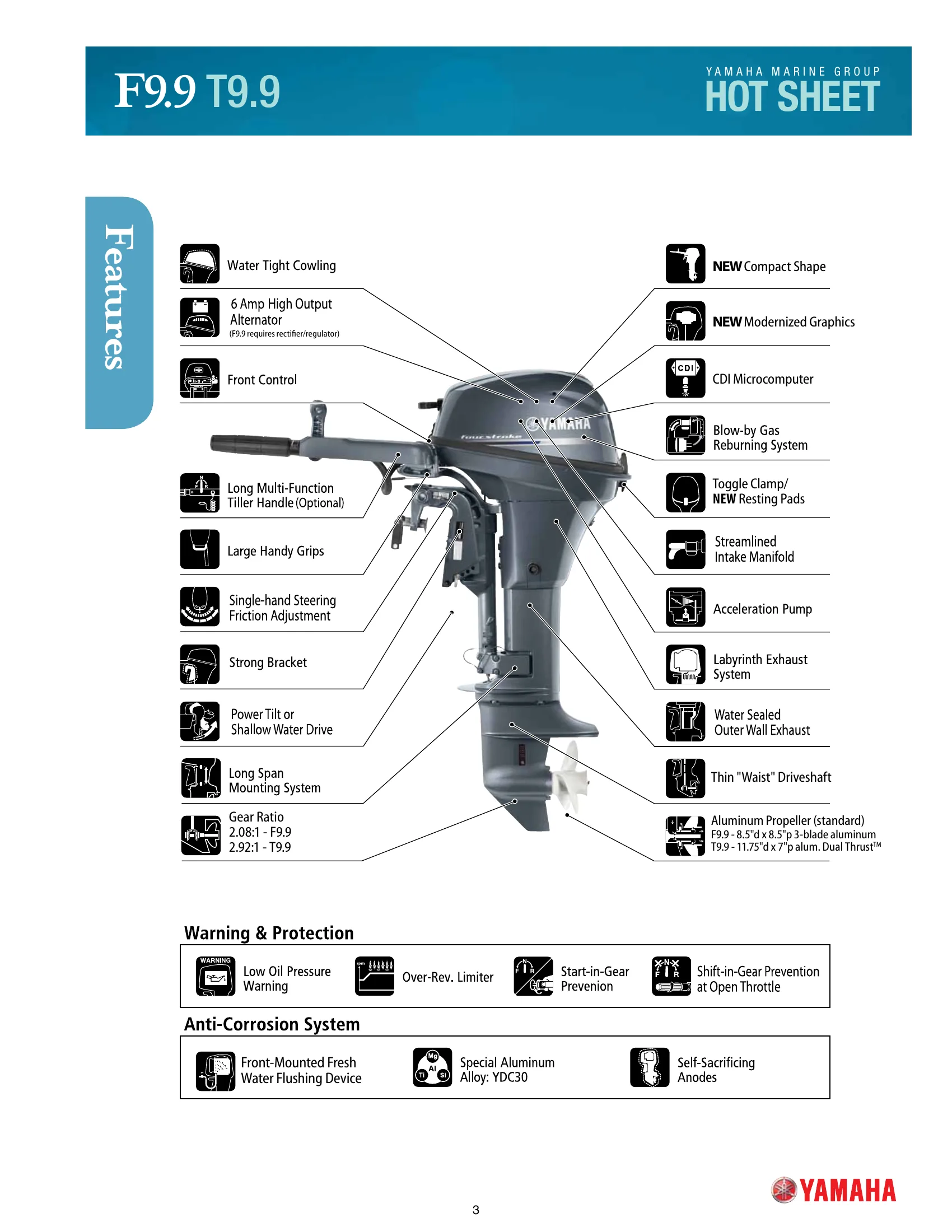 Yamaha Marine F9.9J — Página 3