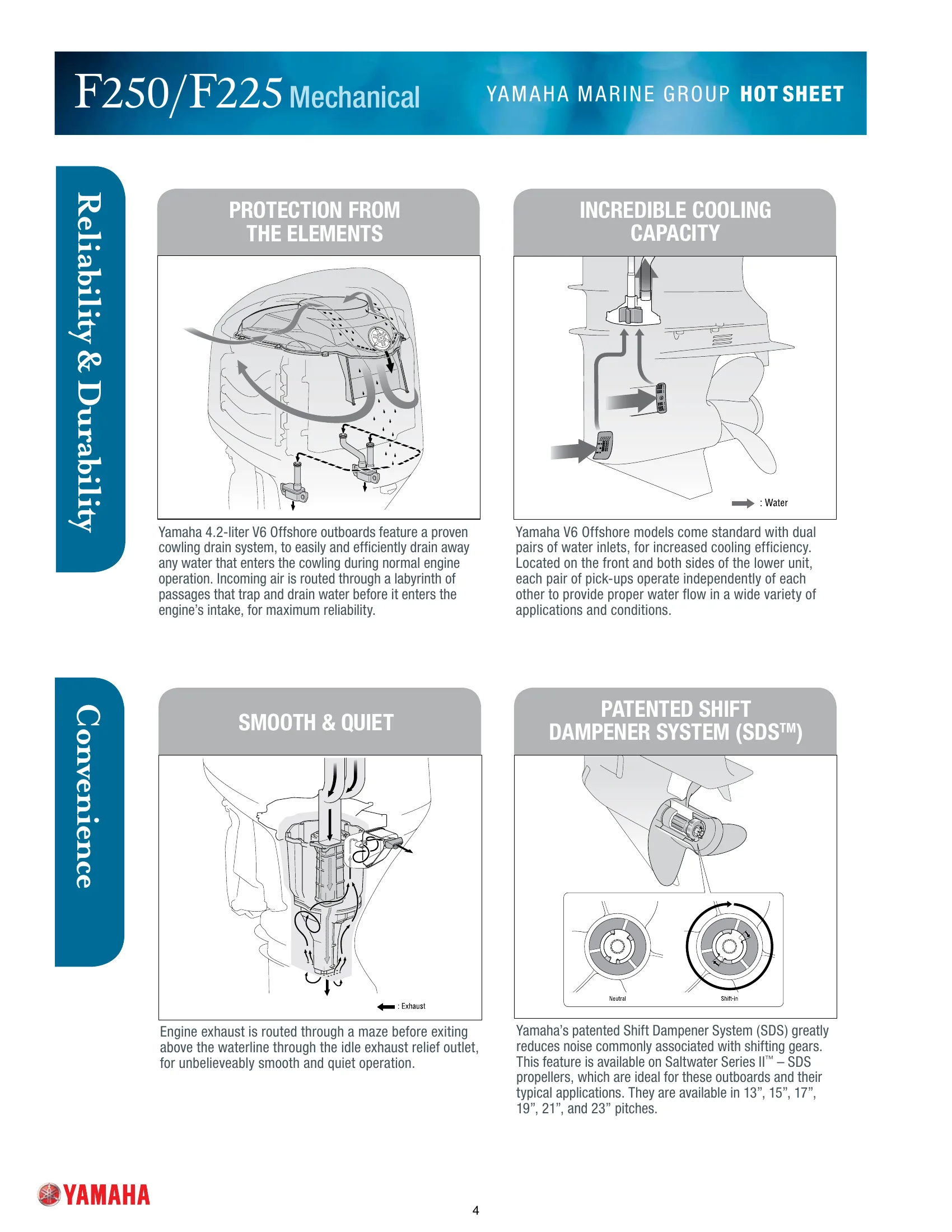 Yamaha Marine V6 F250D — Página 4