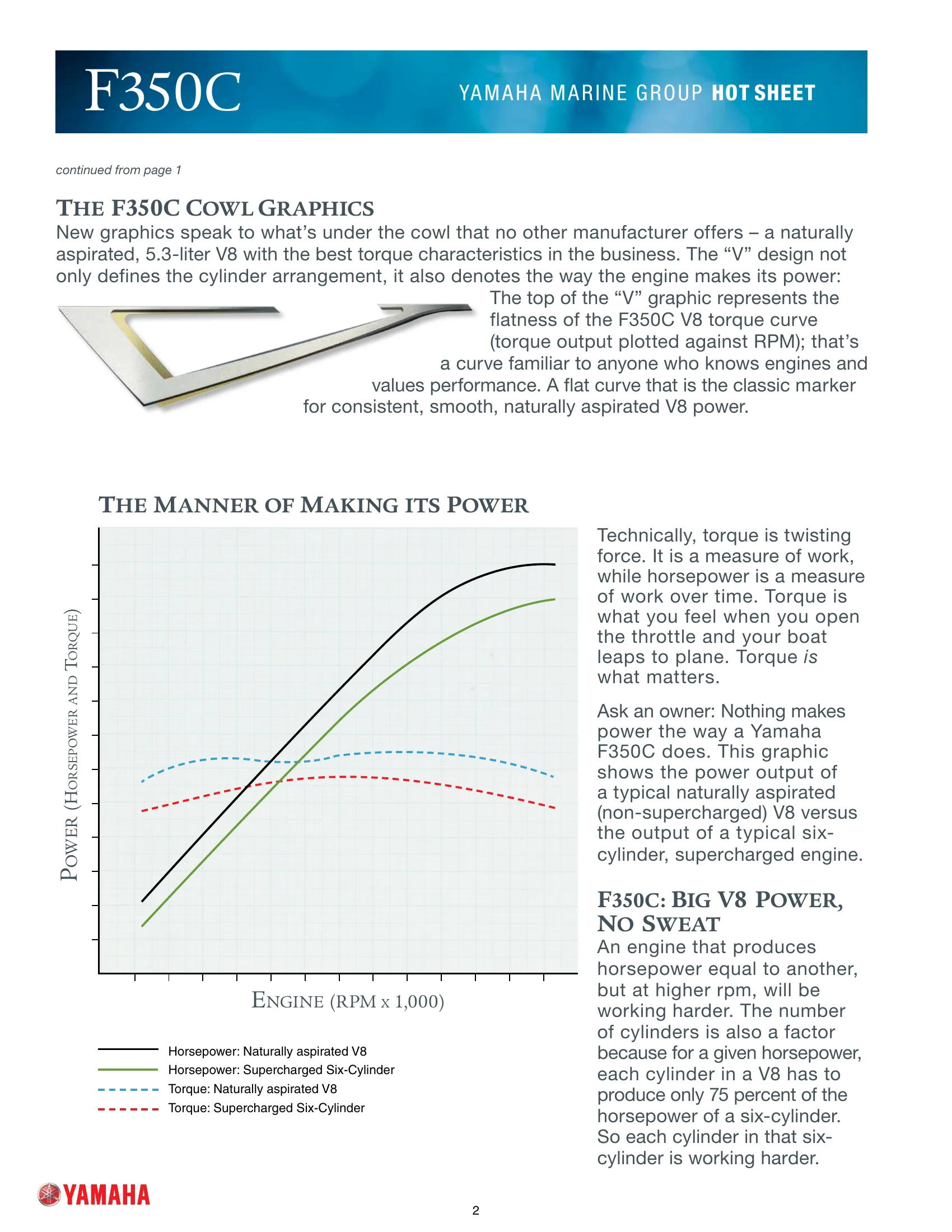 Yamaha Marine V8 F350C — Página 2