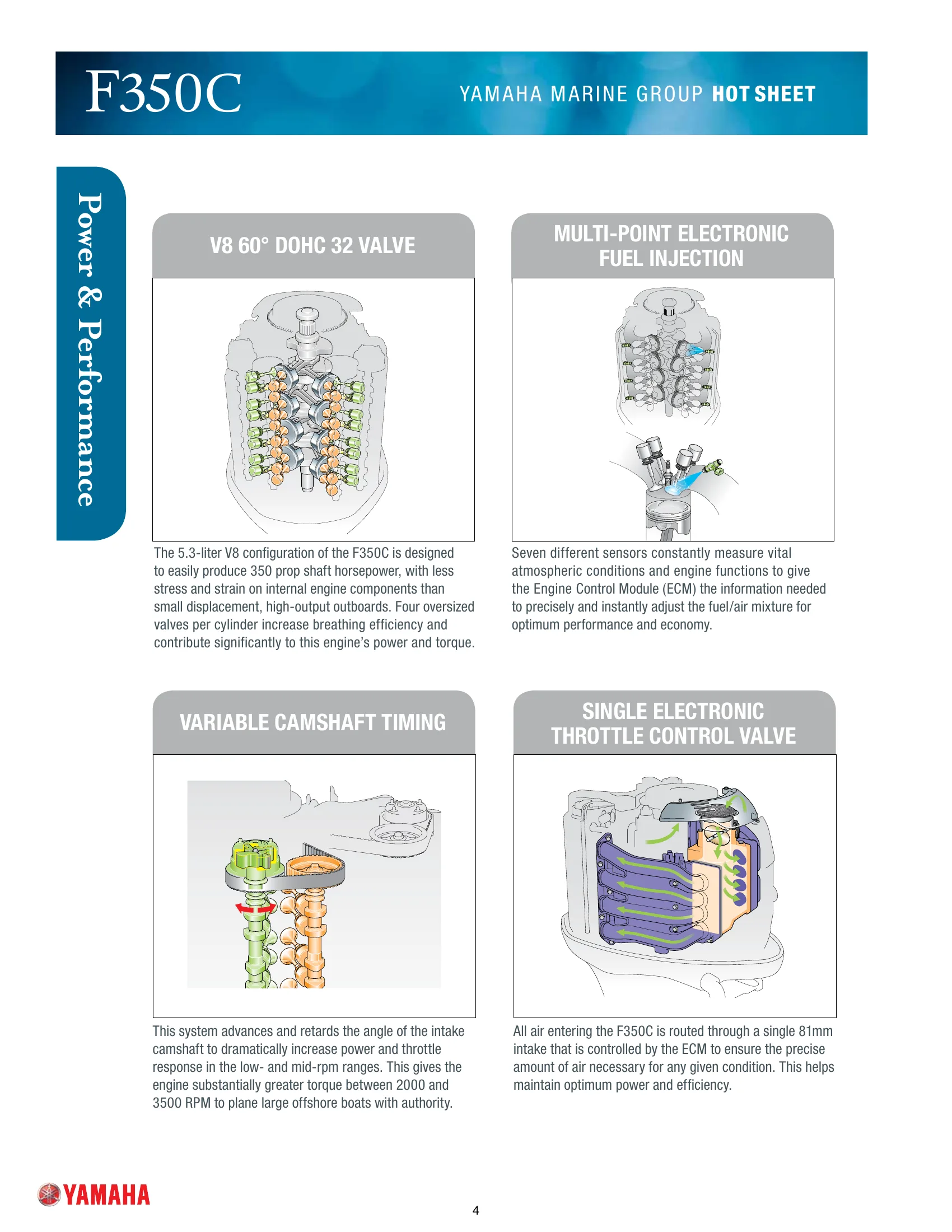 Yamaha Marine V8 F350C — Página 4
