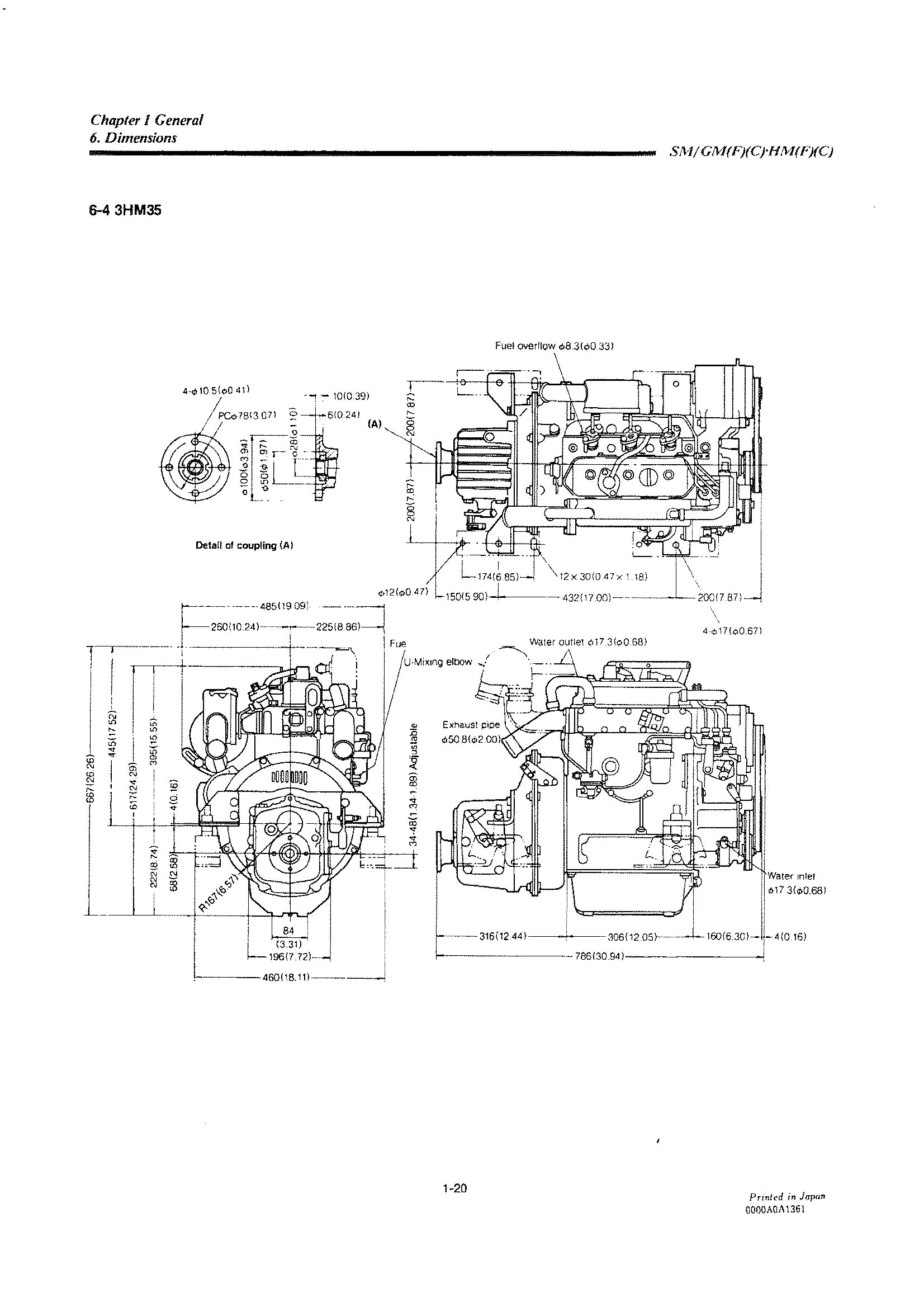 Yanmar 3HM35 — Página 2