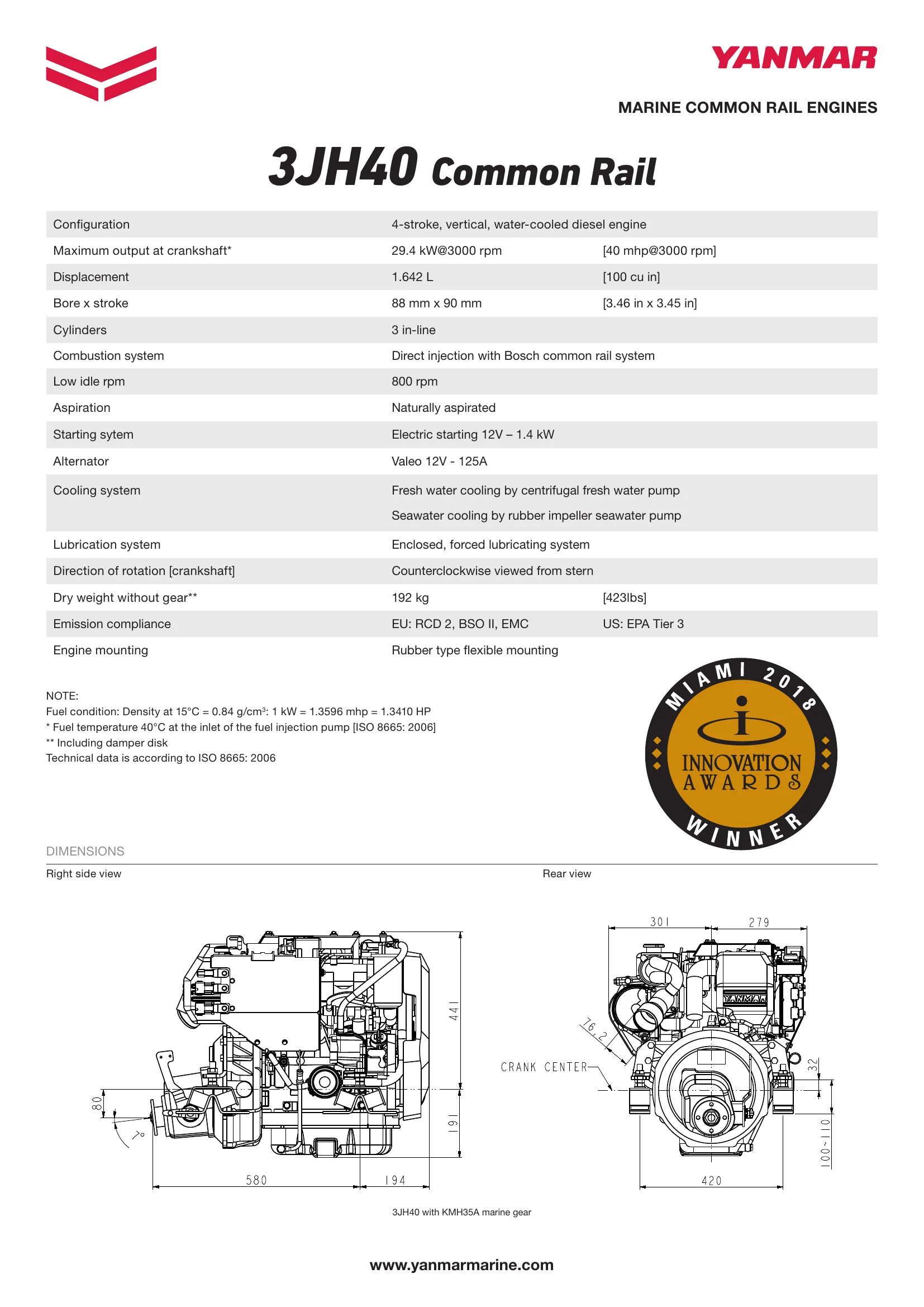 Yanmar 3JH40 — Página 1