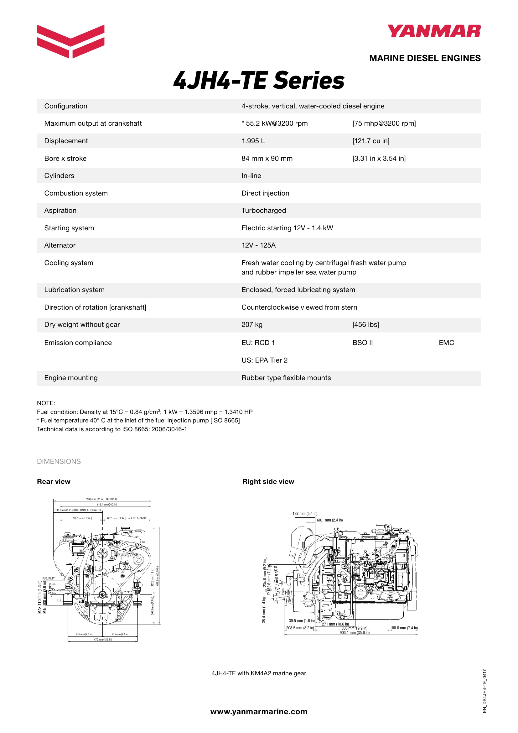Yanmar 4JH-TE — Página 1