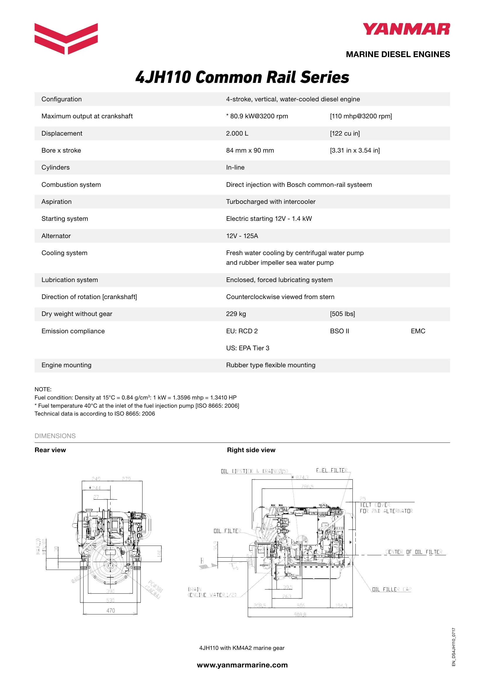 Yanmar 4JH110 — Página 2