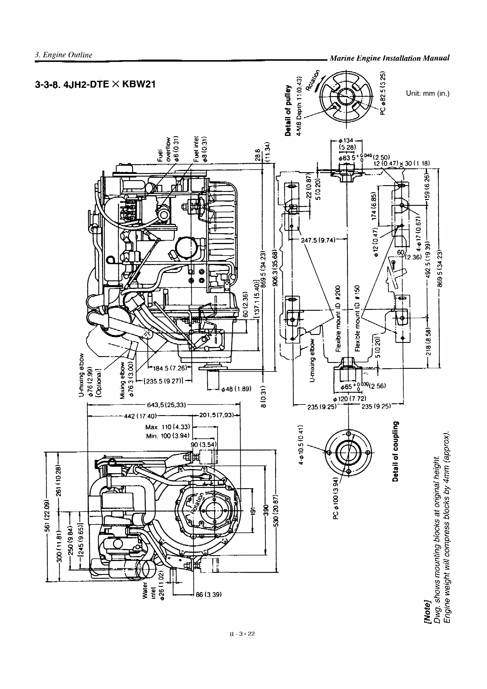 Yanmar 4JH2-DTE — Página 2