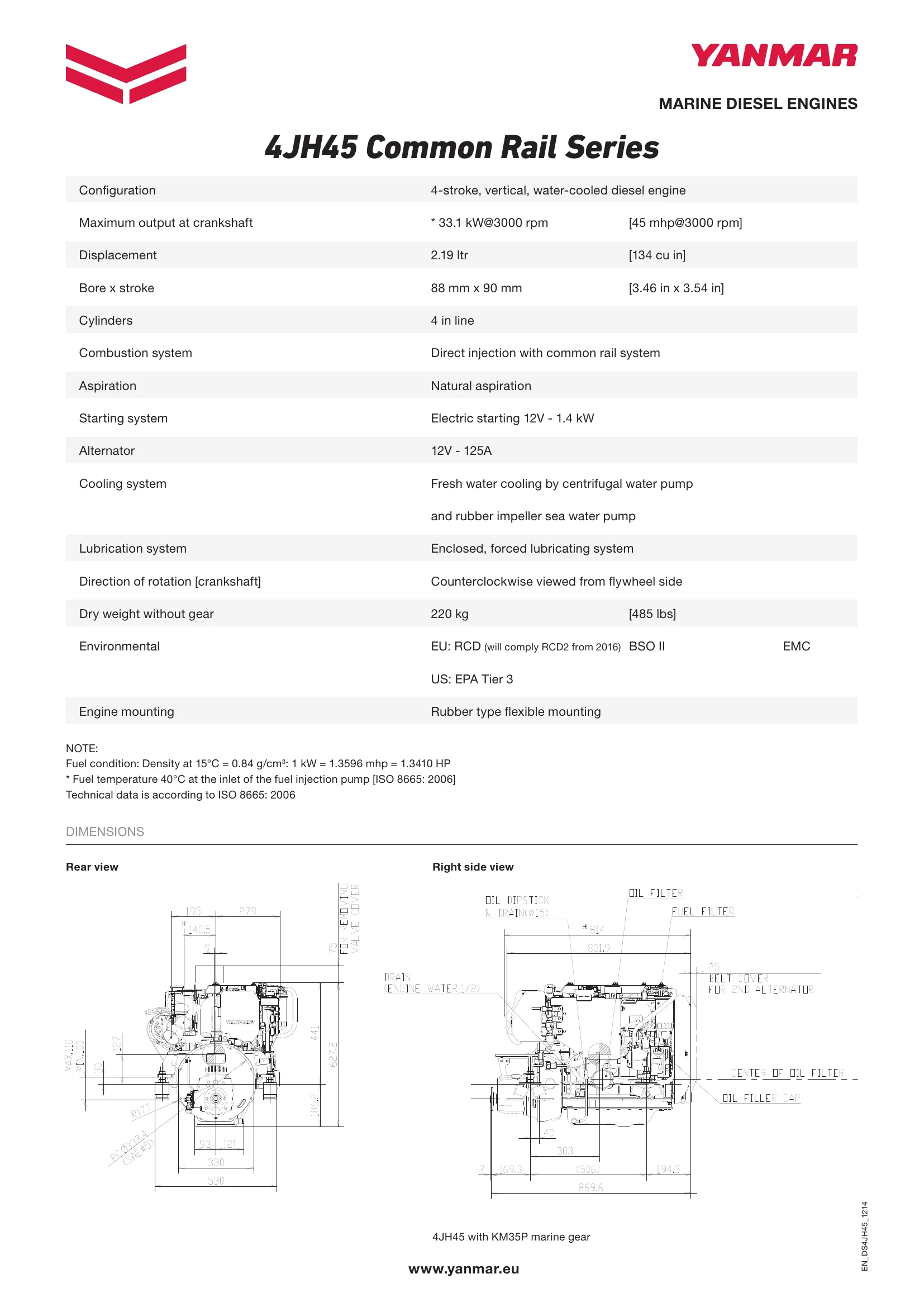 Yanmar 4JH57 — Página 1