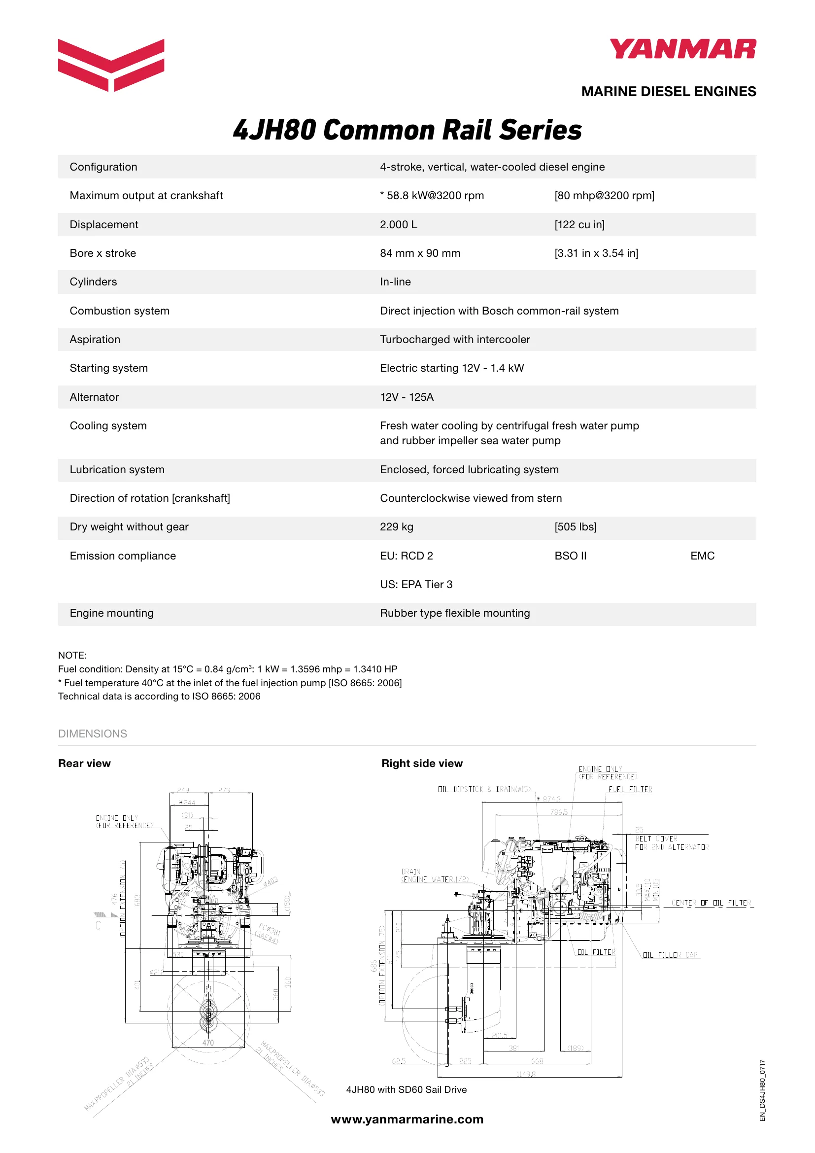 Yanmar 4JH80 — Página 2