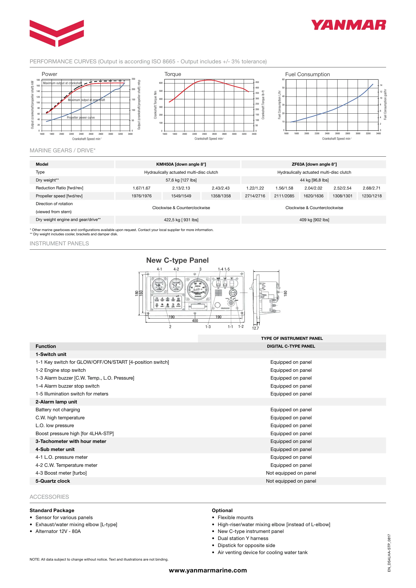 Yanmar 4LHA-STP — Página 3