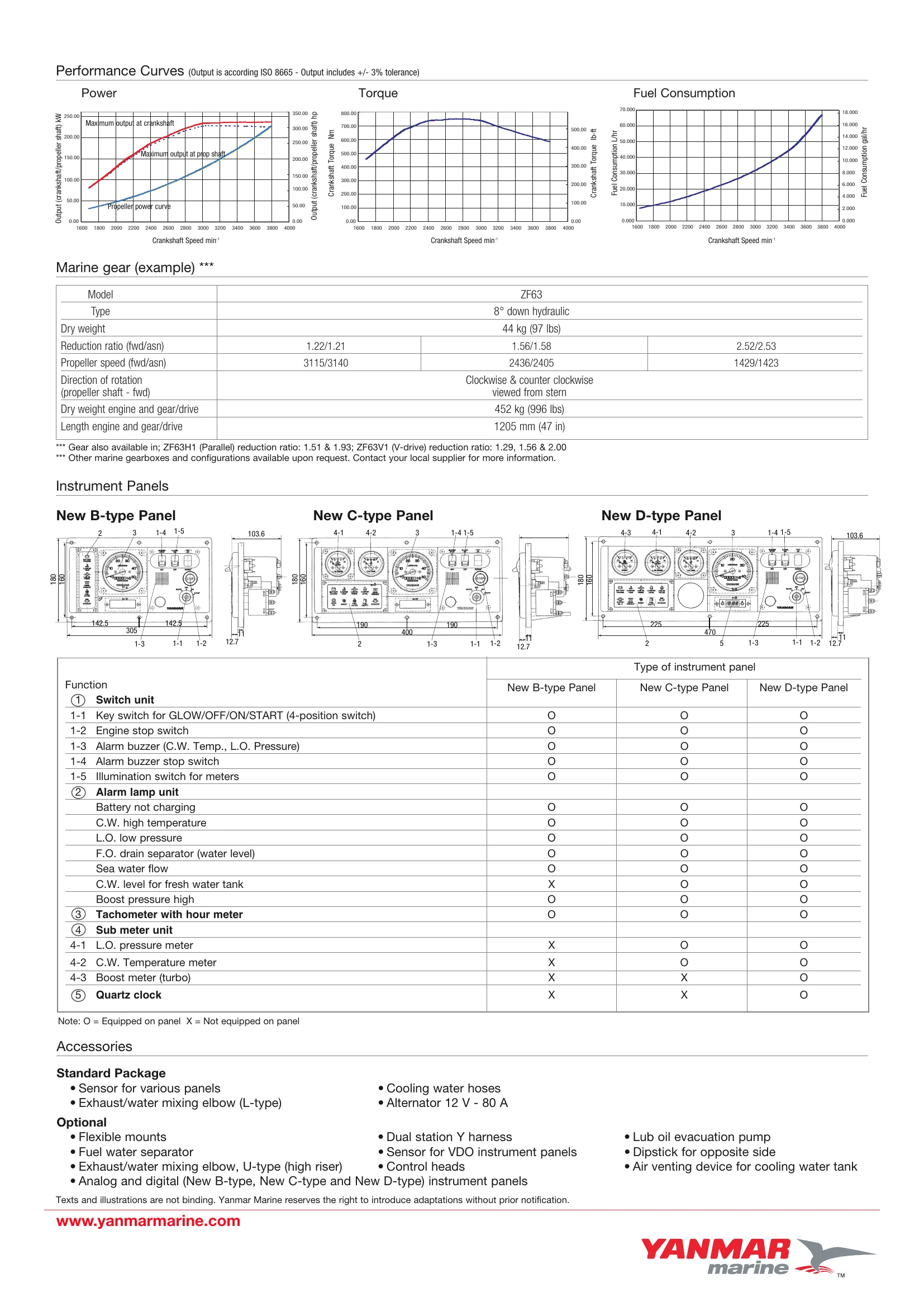 Yanmar 6LPA-STP2 — Página 2